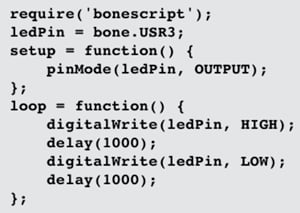 'blinked.js' code example ‘blinked.js’ code example